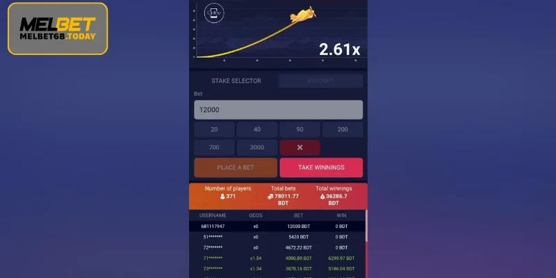 Safe transactions via official payment methods